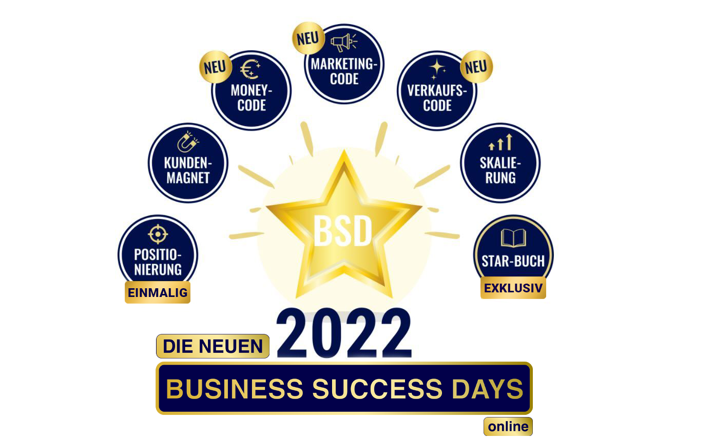 Business Sucess Days mit Yvonne & Christian Mugrauer. Das Erfolgsseminar für Dein Premium Business
